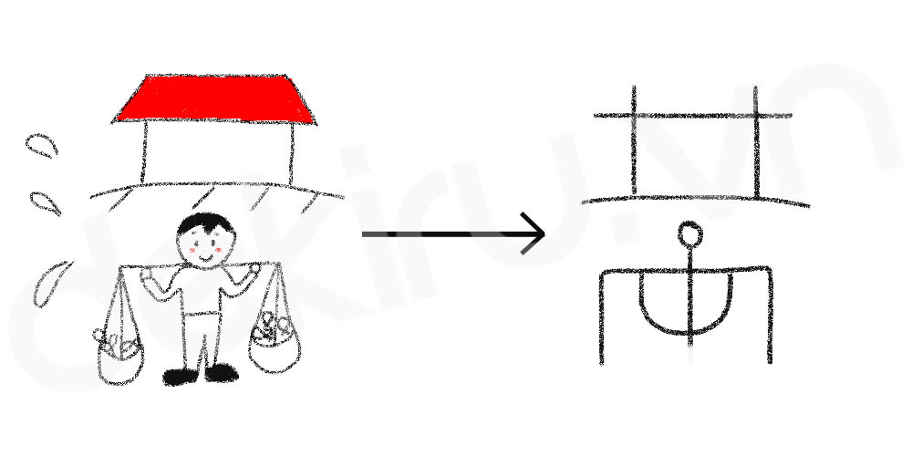 Giải Nghĩa kanji 満