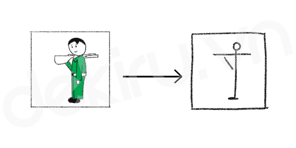 Giải Nghĩa kanji 団