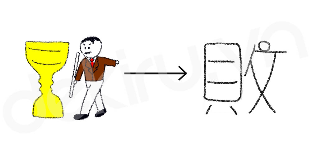 Giải Nghĩa kanji 敗