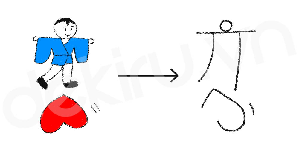 Giải Nghĩa kanji 恋
