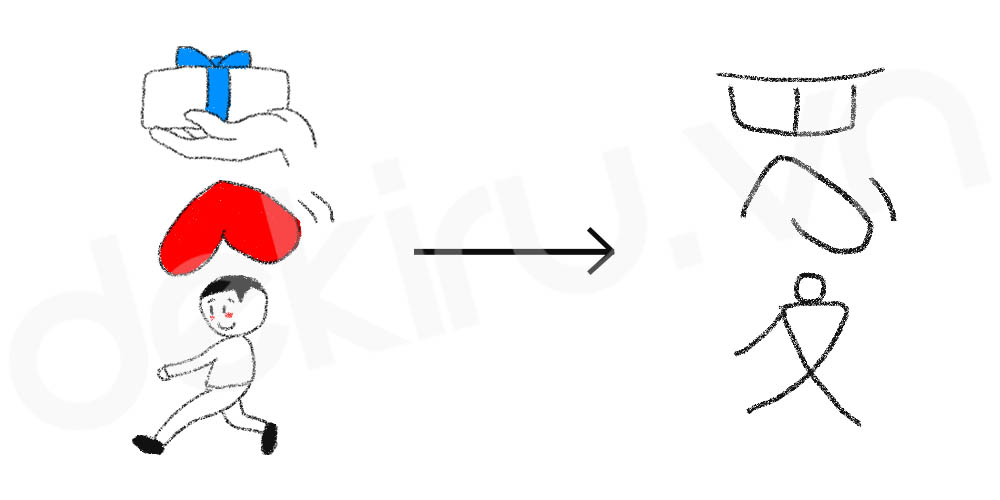 Giải Nghĩa kanji 愛