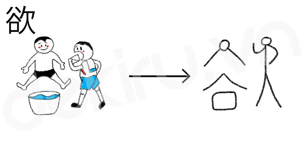 Giải Nghĩa kanji 欲