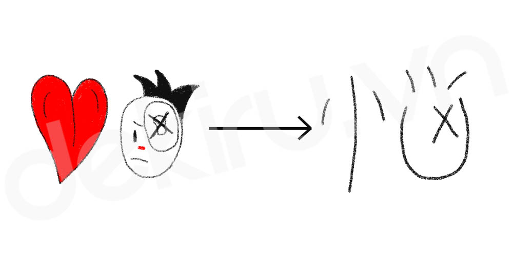Giải Nghĩa kanji 悩