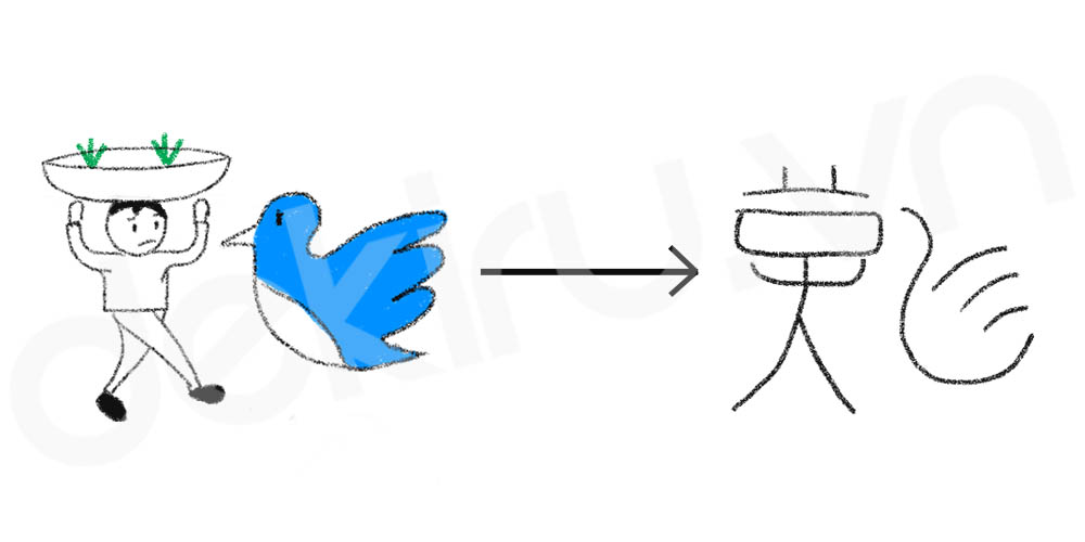 Giải Nghĩa kanji 難