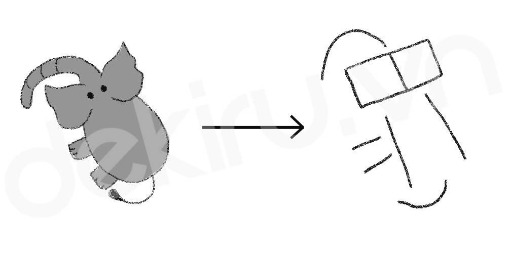 Giải Nghĩa kanji 象