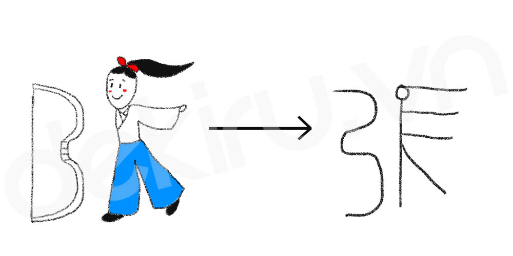 Giải Nghĩa kanji 張