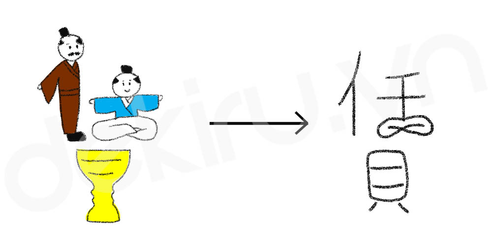Giải Nghĩa kanji 賃