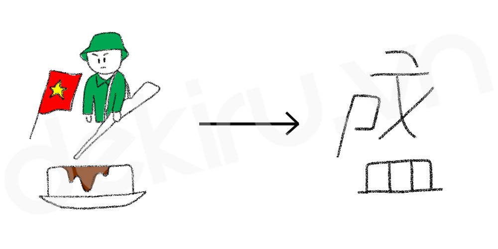 Giải Nghĩa kanji 盛