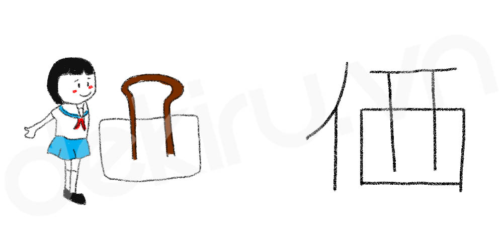 Giải Nghĩa kanji 価