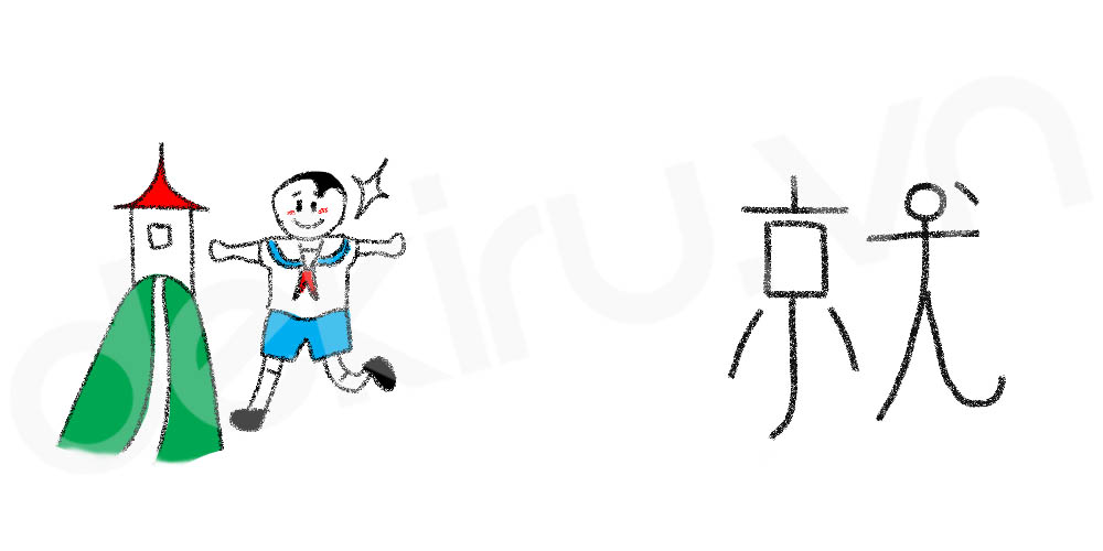 Giải Nghĩa kanji 就