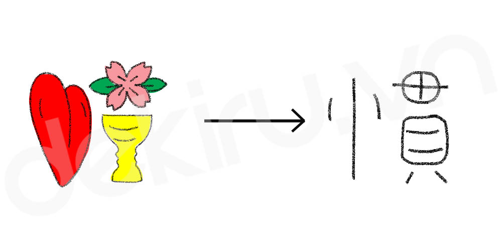 Giải Nghĩa kanji 慣