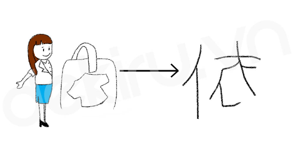 Giải Nghĩa kanji 依