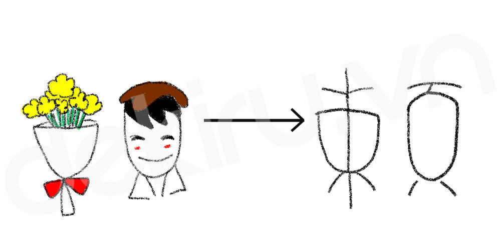 Giải Nghĩa kanji 頼