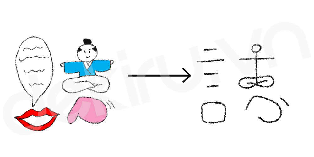 Giải Nghĩa kanji 志