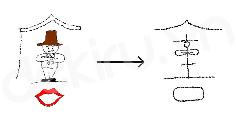 Giải Nghĩa kanji 害