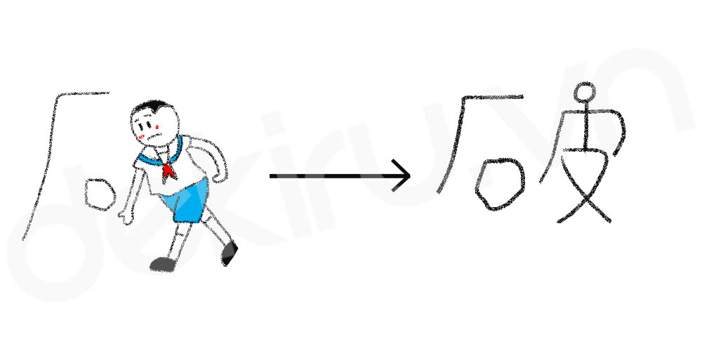 Giải Nghĩa kanji 破