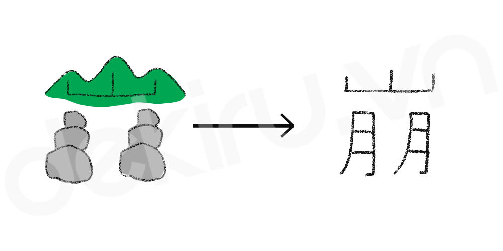 Giải Nghĩa kanji 崩