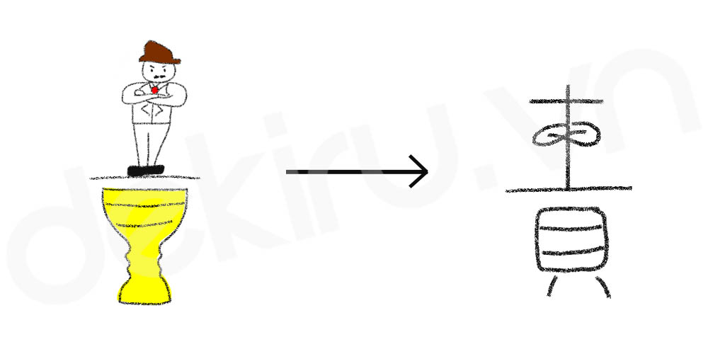 Giải Nghĩa kanji 責