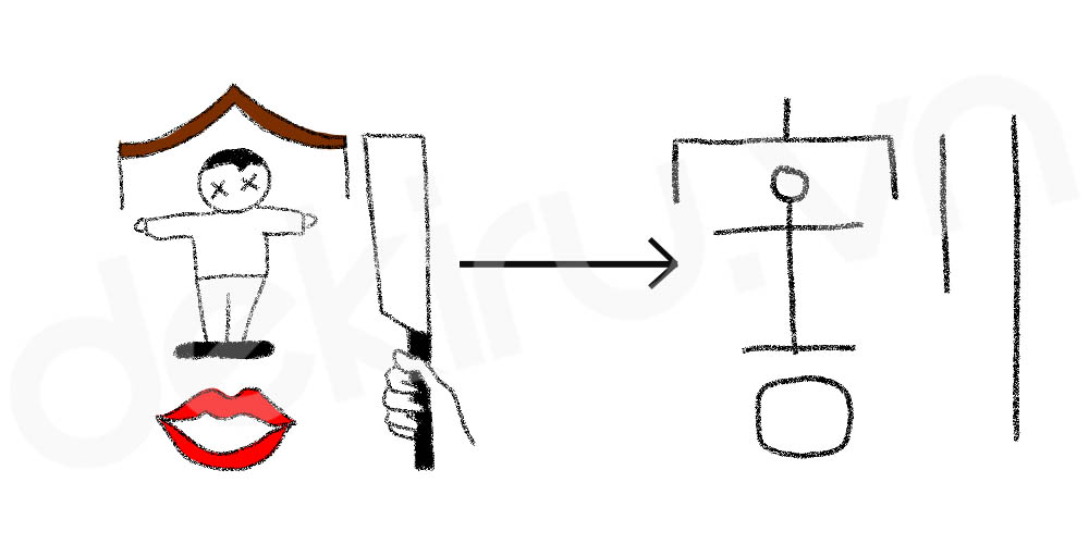 Giải Nghĩa kanji 割