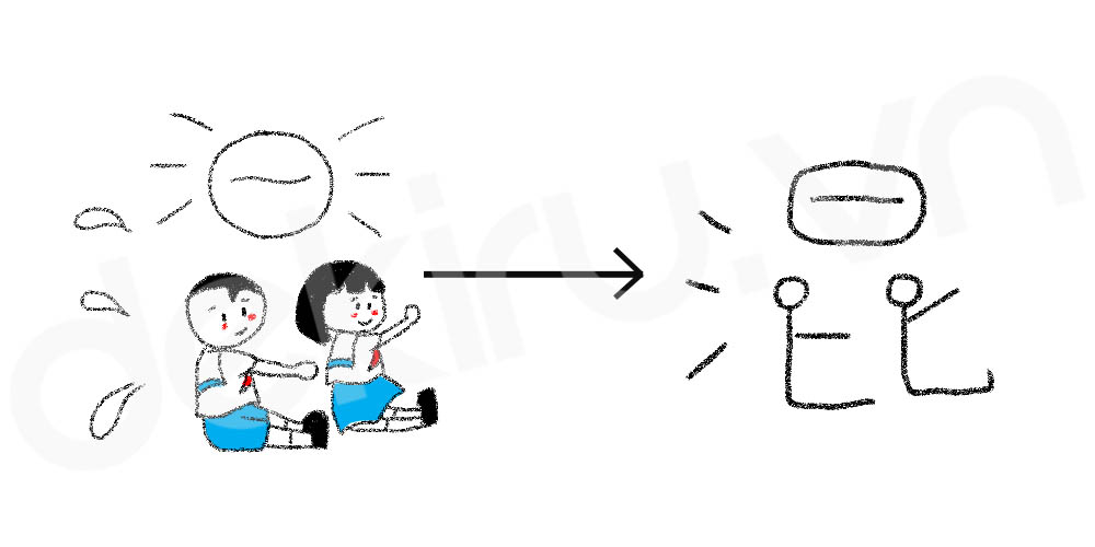 Giải Nghĩa kanji 混