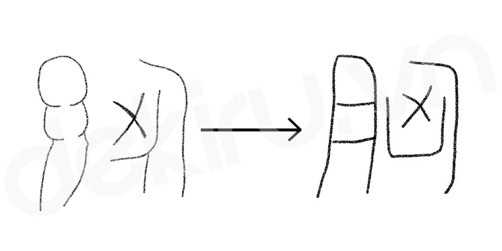 Giải Nghĩa kanji 胸