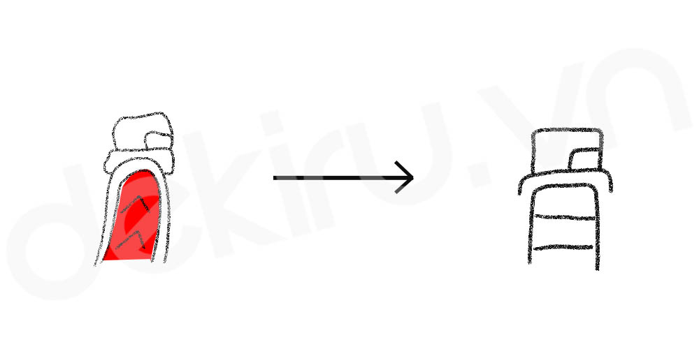 Giải Nghĩa kanji 骨