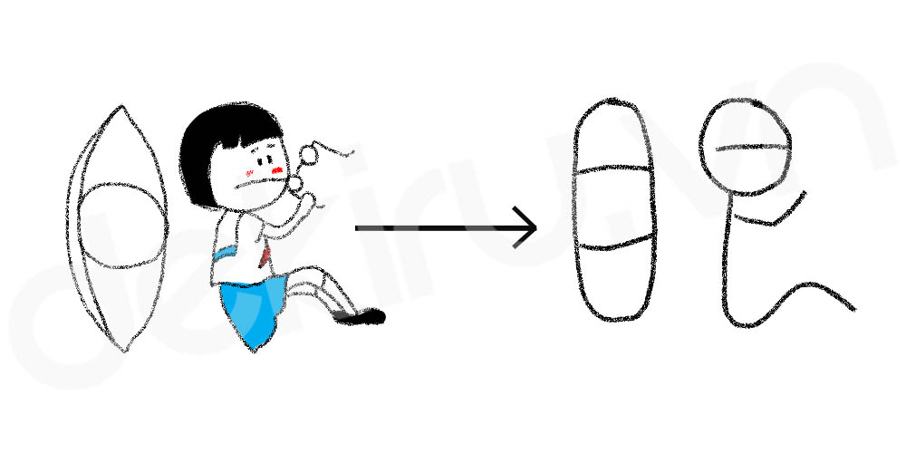 Giải Nghĩa kanji 眼