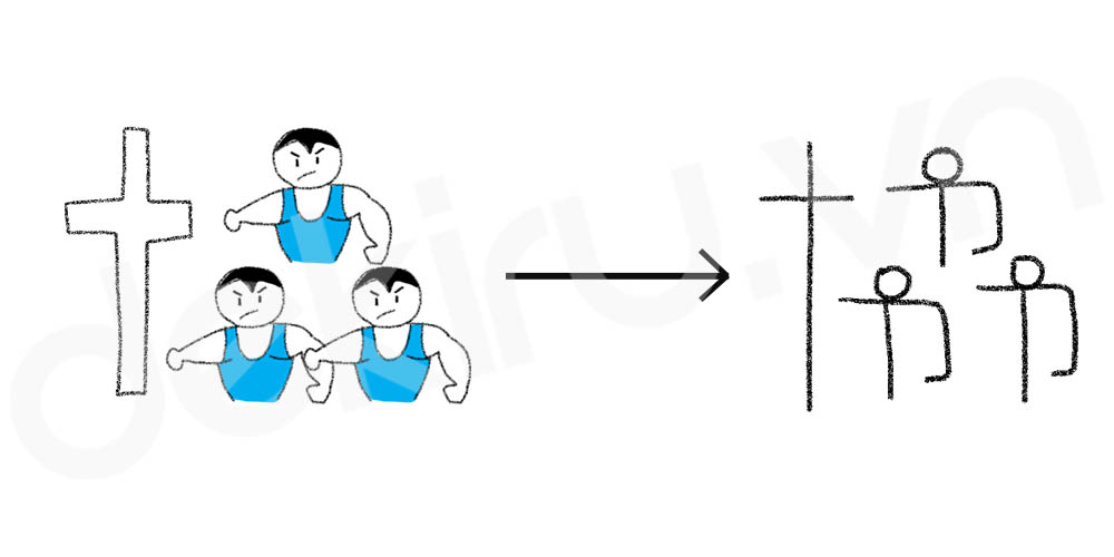 Giải Nghĩa kanji 協