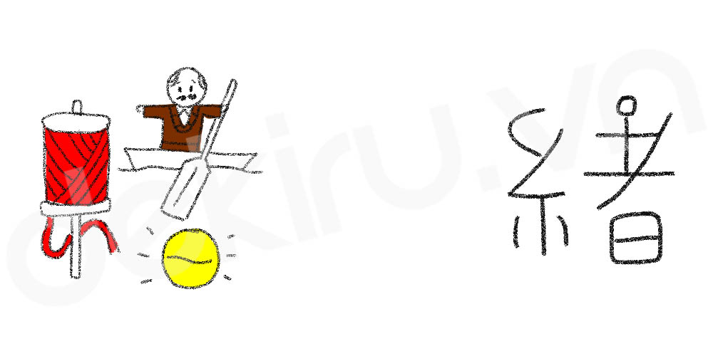 Giải Nghĩa kanji 緒
