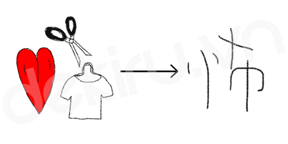 Giải Nghĩa kanji 怖