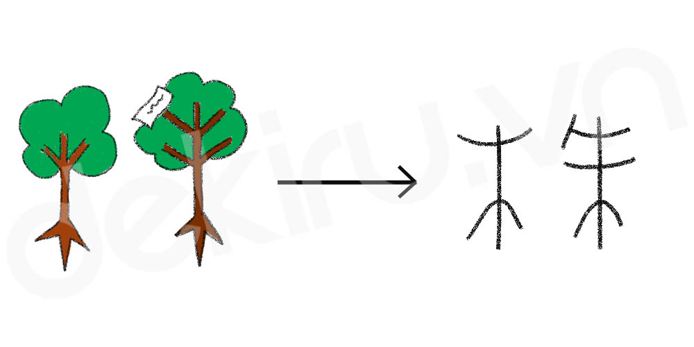Giải Nghĩa kanji 株