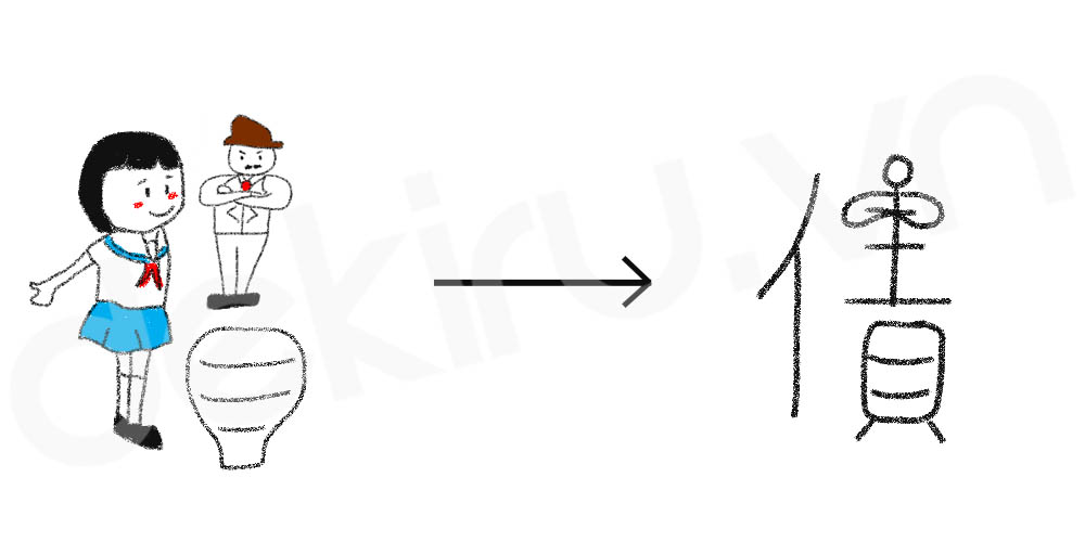 Giải Nghĩa kanji 債