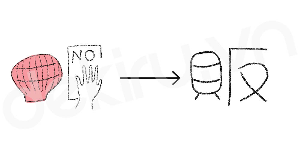 Giải Nghĩa kanji 販