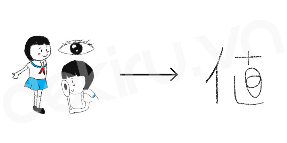 Giải Nghĩa kanji 値