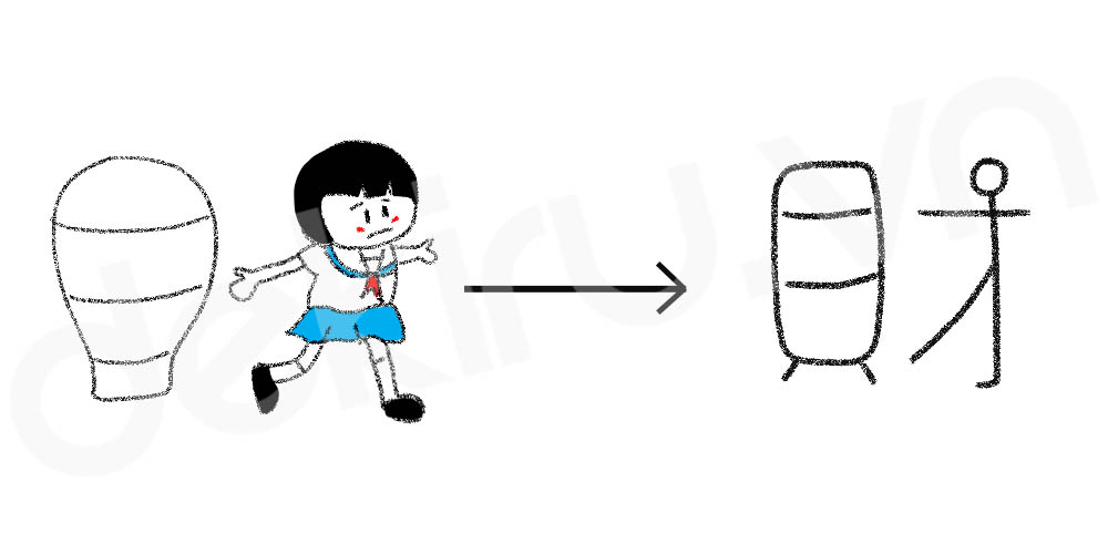 Giải Nghĩa kanji 財