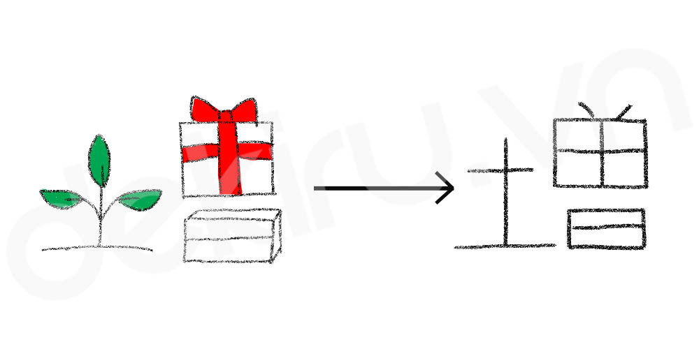 Giải Nghĩa kanji 増