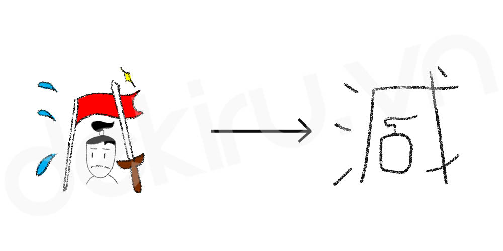 Giải Nghĩa kanji 減