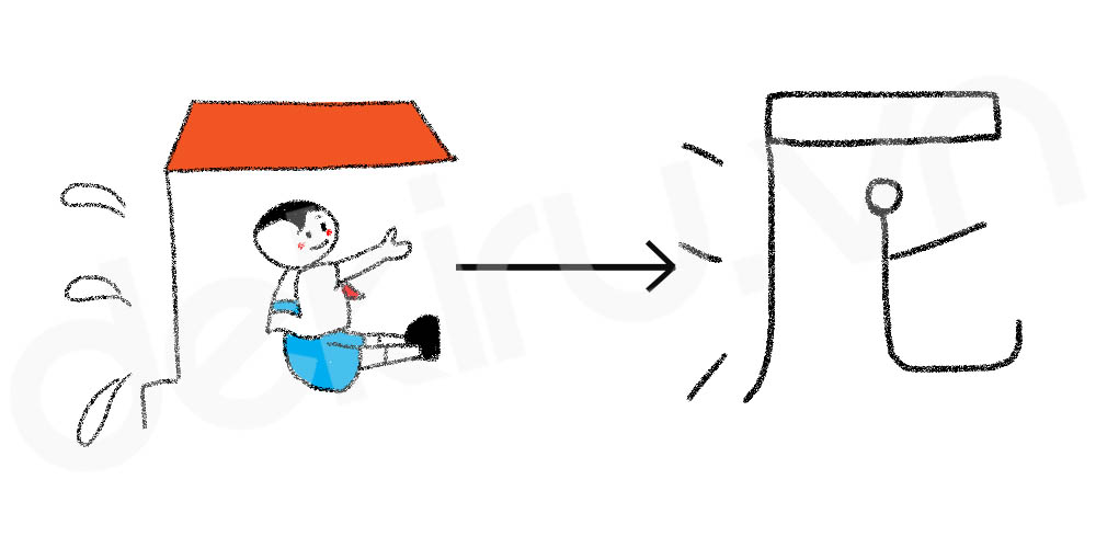 Giải Nghĩa kanji 泥