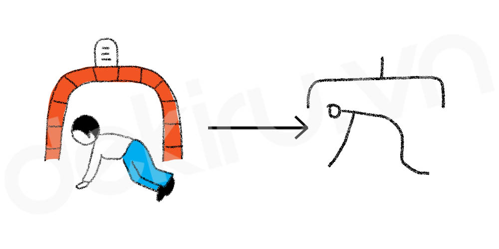 Giải Nghĩa kanji 穴