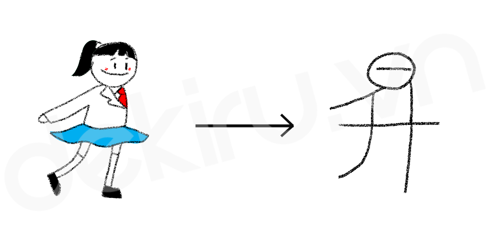 Giải Nghĩa kanji 昇