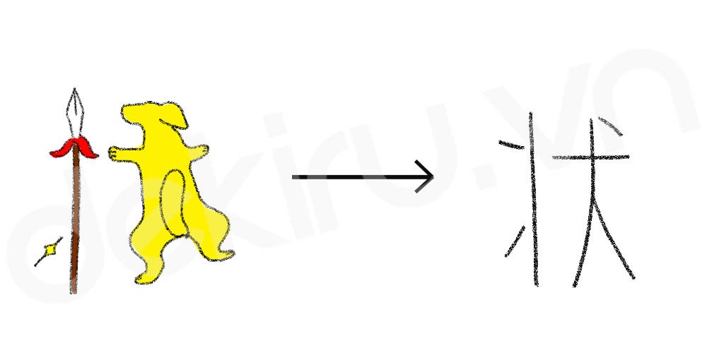 Giải Nghĩa kanji 状