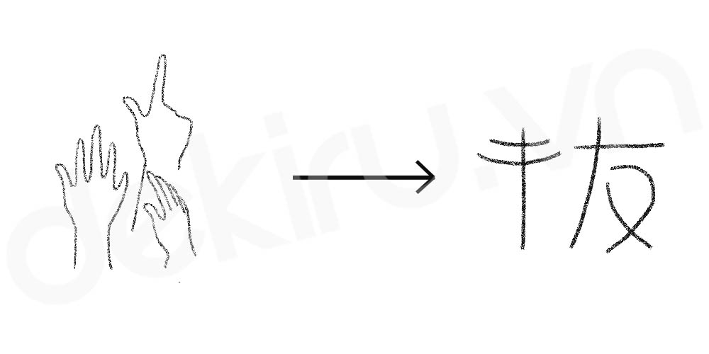 Giải Nghĩa kanji 抜