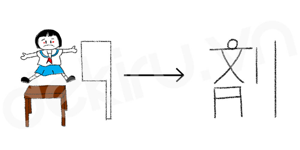 Giải Nghĩa kanji 喫