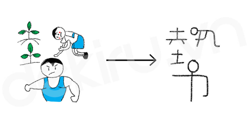 Giải Nghĩa kanji 勢