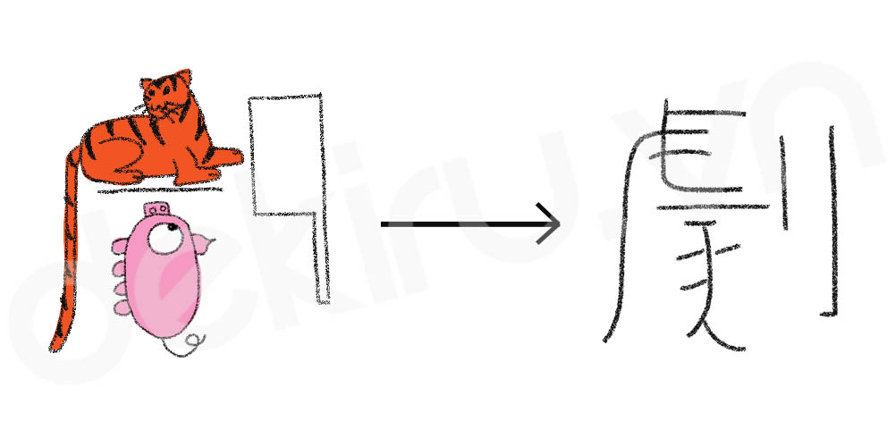 Giải Nghĩa kanji 劇