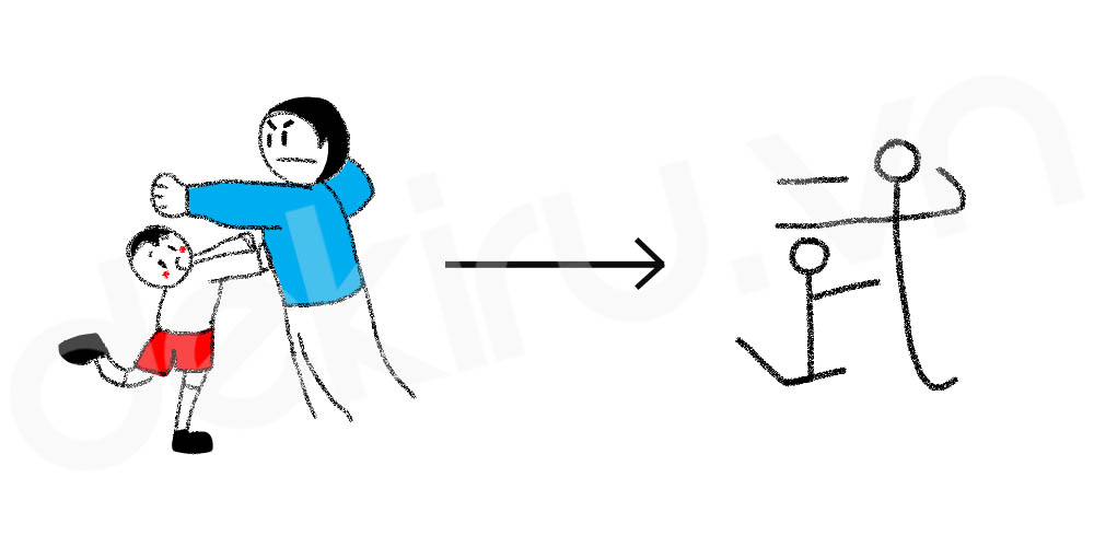 Giải Nghĩa kanji 武
