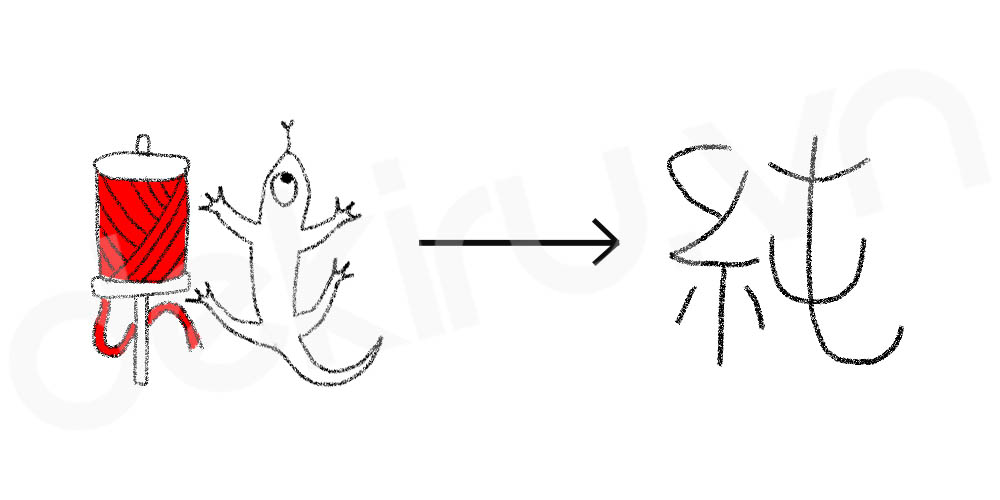 Giải Nghĩa kanji 純