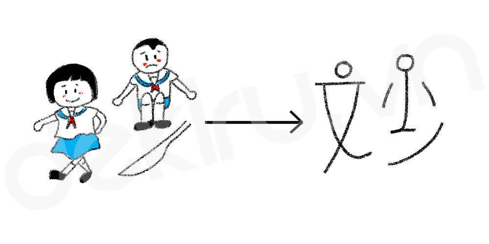 Giải Nghĩa kanji 妙