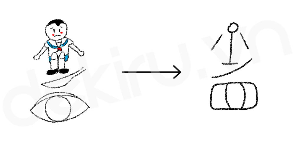 Giải Nghĩa kanji 省