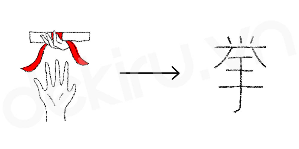 Giải Nghĩa kanji 挙